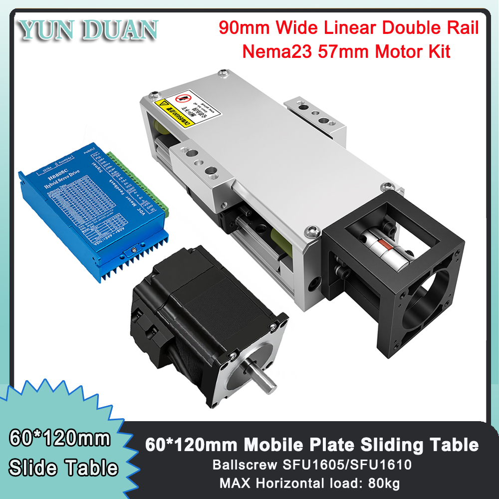 Linear Rail - Rel Panduan Linear Modul Tertutup, Kapasitas