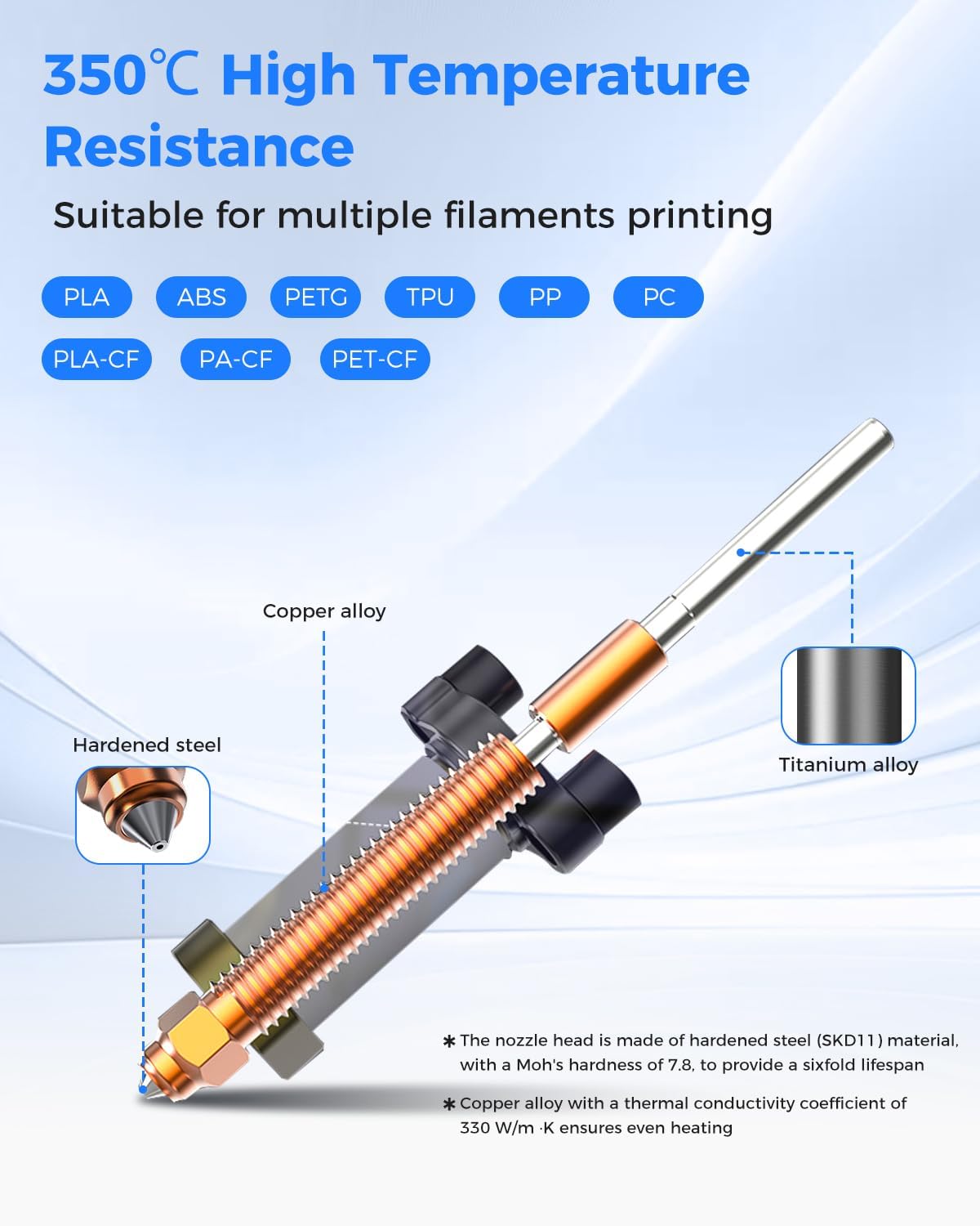 Kit Hotend Keramik Creality K2 - Aluminium Profile 2020 ulasan dan harga