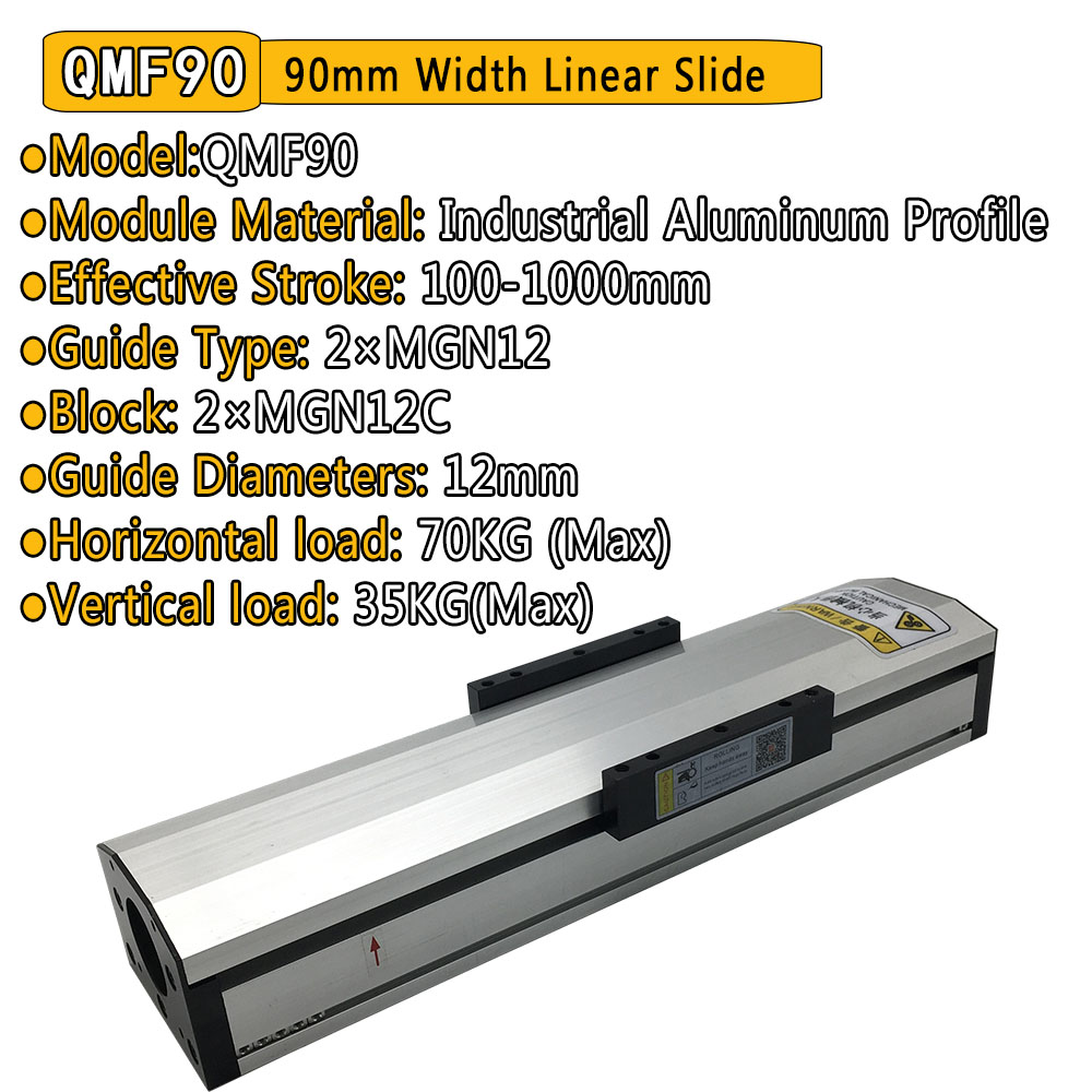 Sepenuhnya tertutup panduan re - Linear Rail ulasan dan harga