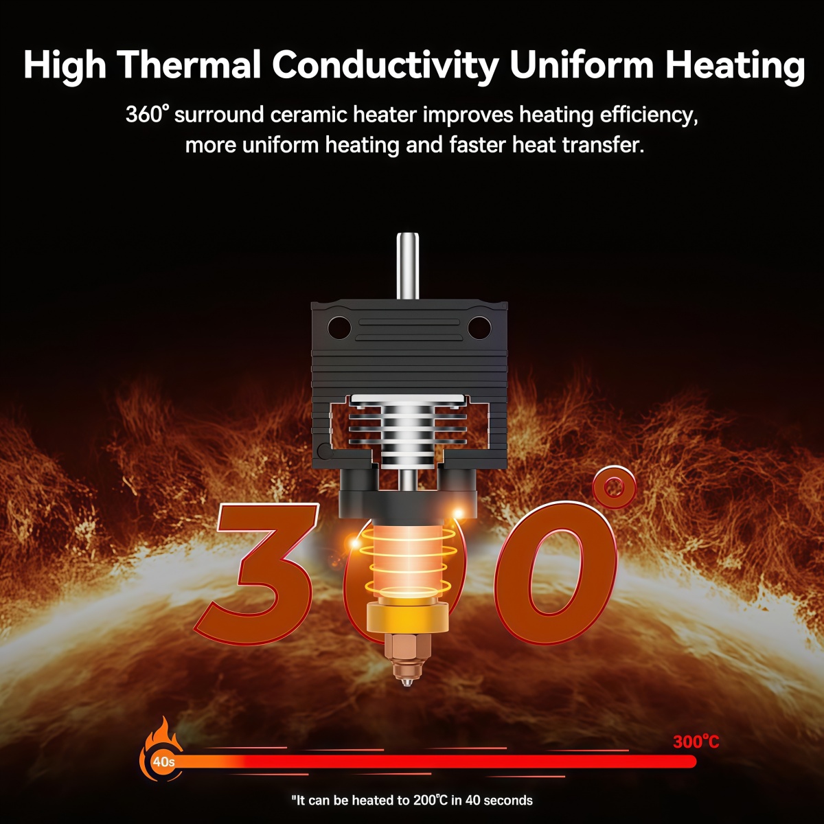 Creality 2025 Versi Baru K1/K1 - Aluminium Profile 2020 ulasan dan harga